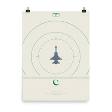 Load image into Gallery viewer, &quot;JF-17 Thunder&quot; Matte Poster