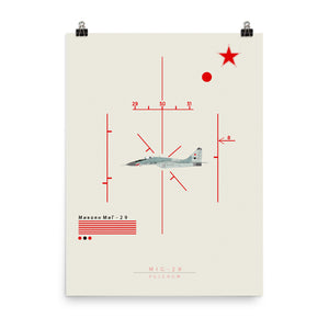 "MIG-29 Fulcrum Matte Poster