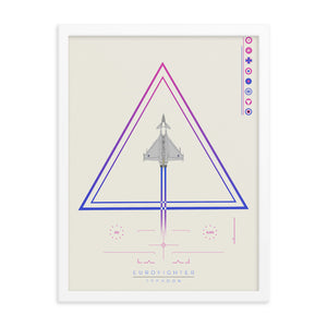 "Eurofighter Typhoon" Framed Matte Poster