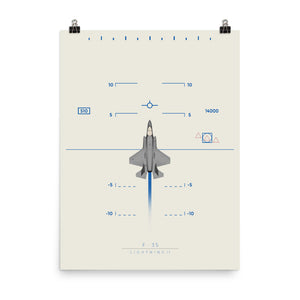 "F-35 Lightning II" Premium Luster Photo Paper Poster