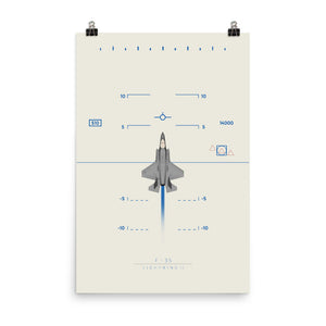 "F-35 Lightning II" Matte Poster