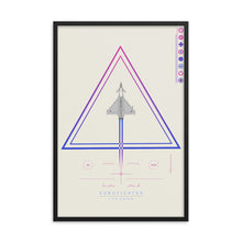 Load image into Gallery viewer, &quot;Eurofighter Typhoon&quot; Framed Matte Poster